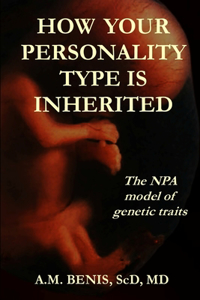 How Your Personality Type Is Inherited