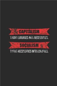 Capitalism Socialism