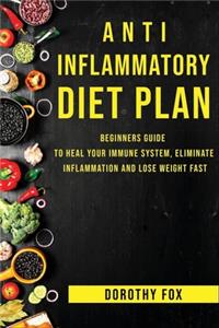 Anti inflammatory diet plan