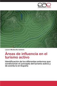 Areas de Influencia En El Turismo Activo