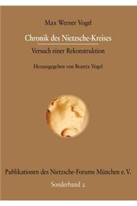 Chronik des Nietzsche-Kreises