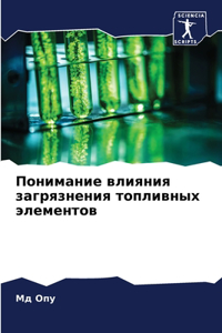 Понимание влияния загрязнения топливны
