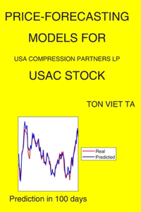 Price-Forecasting Models for USA Compression Partners LP USAC Stock