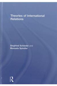 Theories of International Relations