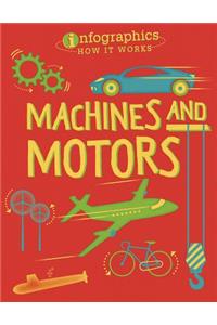 Machines and Motors