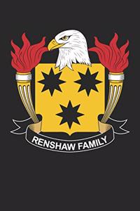 Renshaw