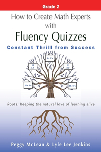 How to Create Math Experts with Fluency Quizzes Grade 2