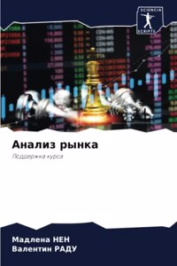 Анализ рынка