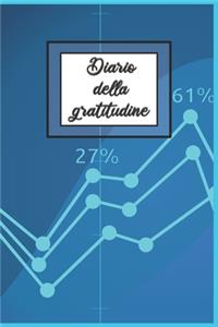 Diario della Gratitudine