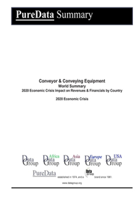 Conveyor & Conveying Equipment World Summary