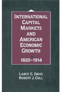 International Capital Markets and American Economic Growth, 1820-1914