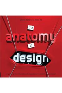 The Anatomy of Design: Uncovering the Influences and Inspiration in Modern Graphic Design