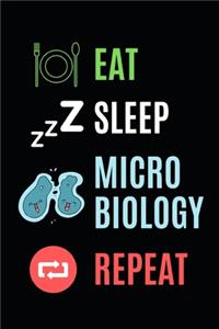 Eat Sleep Microbiology Repeat