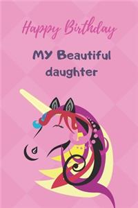 Happy Birthday my beautiful Daughter
