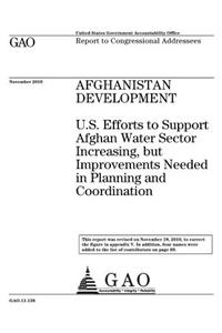 Afghanistan development