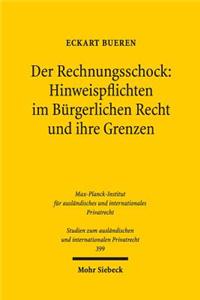 Der Rechnungsschock: Hinweispflichten im Bürgerlichen Recht und ihre Grenzen