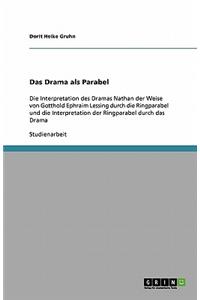 Das Drama als Parabel