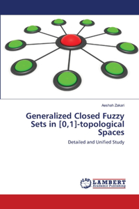 Generalized Closed Fuzzy Sets in [0,1]-topological Spaces