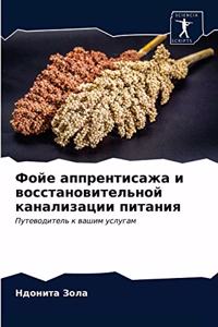 Фойе аппрентисажа и восстановительной ка