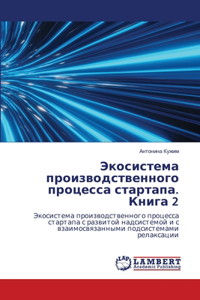 Экосистема производственного процесса