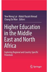 Higher Education in the Middle East and North Africa