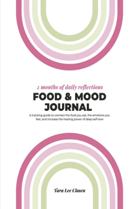 Food & Mood Journal