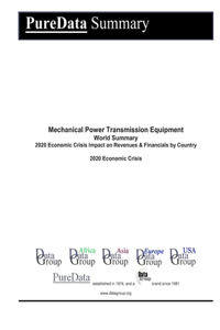 Mechanical Power Transmission Equipment World Summary