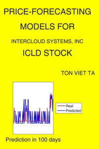 Price-Forecasting Models for InterCloud Systems, Inc ICLD Stock