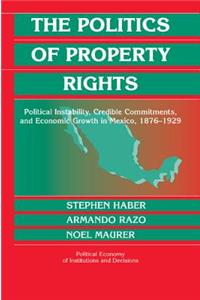 Politics of Property Rights