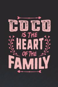 Coco Is the Heart of the Family