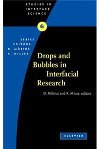 Drops and Bubbles in Interfacial Research