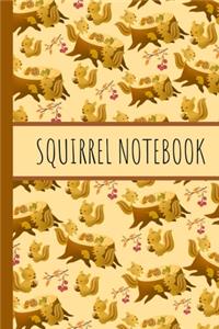 The Squirrels