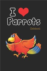 I love Parrots