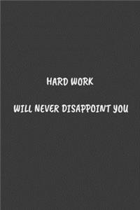 Hard work will never disappoint you