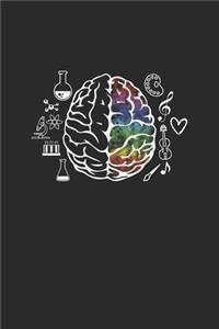 Brain Of Scientist