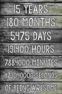 15 Years of Being Awesome