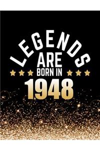 Legends Are Born in 1948