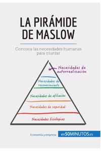 pirámide de Maslow