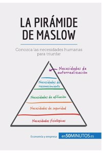 La pirámide de Maslow