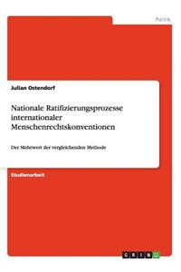 Nationale Ratifizierungsprozesse internationaler Menschenrechtskonventionen