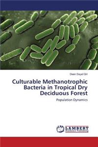 Culturable Methanotrophic Bacteria in Tropical Dry Deciduous Forest