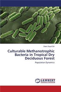 Culturable Methanotrophic Bacteria in Tropical Dry Deciduous Forest