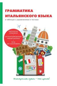 Грамматика итальянского языка в таблица