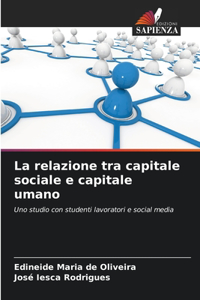 relazione tra capitale sociale e capitale umano