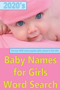 2020's Baby Names for Girls
