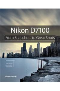 Nikon D7100