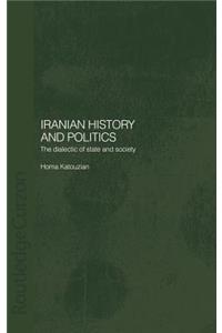 Iranian History and Politics