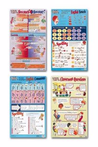 TEFL Posters