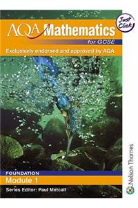 AQA Mathematics