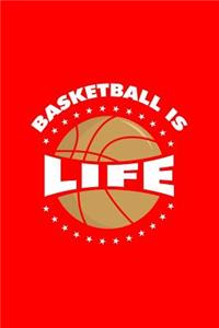 Basketball Is Life